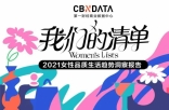 2021女性消费清单：近四成把酒当快乐水，超六成化妆全凭心情|CBNData报告
